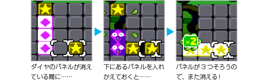 テクニック集