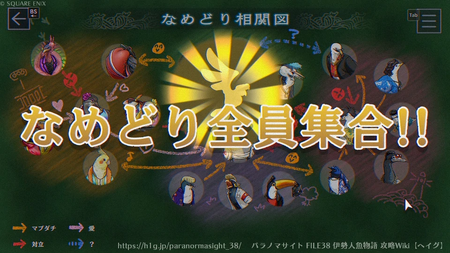パラノマサイト FILE38】なめどり一覧｜パラノマサイト FILE38 攻略