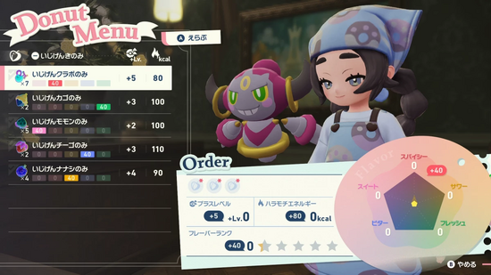 異次元きのみでドーナツづくり