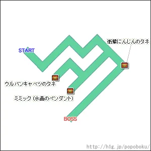 畑ダンジョン（ウルバン山 渓谷）／2章-畑3.webp