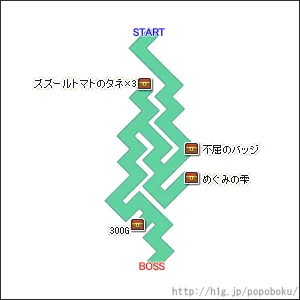 畑ダンジョン（ズズール湿原 南の南）／3章-畑1.webp