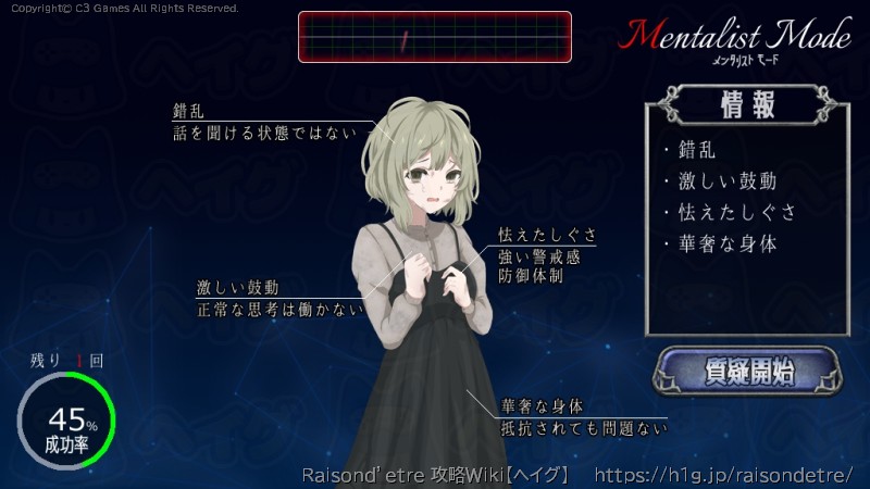 END2：ADULT'S STORYの画像