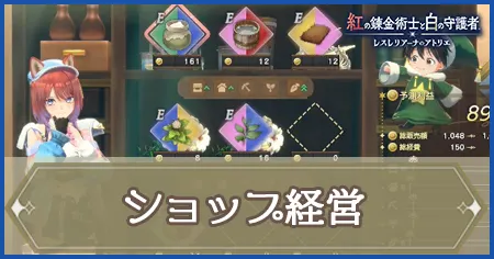 ショップ経営の画像