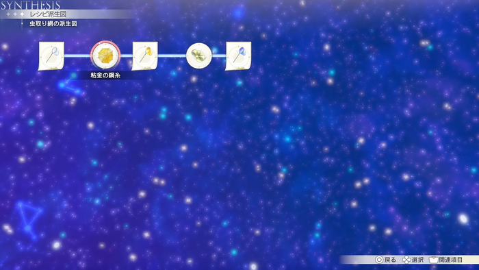 虫取り網の派生図