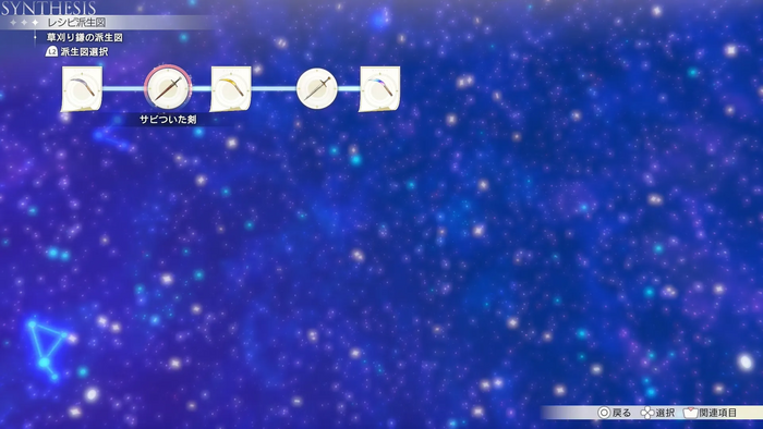 草刈り鎌の派生図