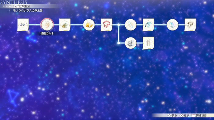 モノクログラスの派生図