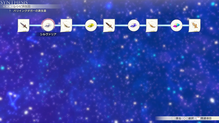 パリイングダガーの派生図