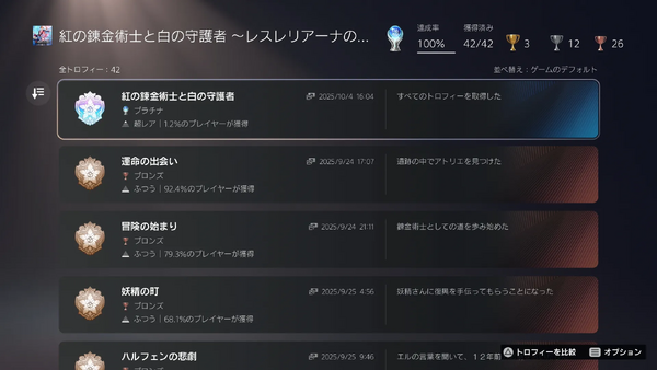 プラチナトロフィー獲得ガイド