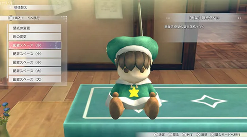 ショップ経営の画像