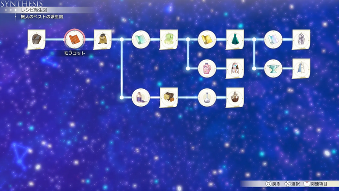 旅人のベストの派生図