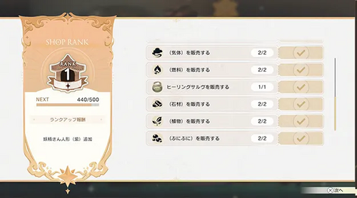 ショップ経営の画像