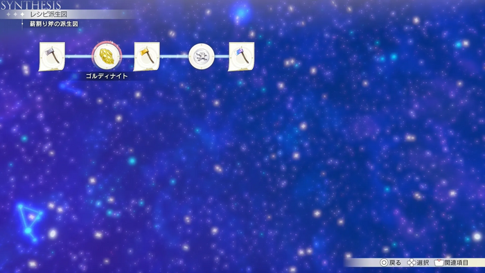 薪割り斧の派生図