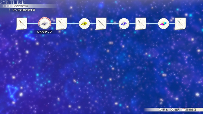 守り手の槍の派生図