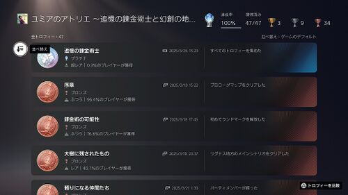 【ユミアのアトリエ】トロコンしました！