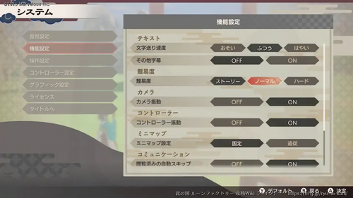 難易度についての画像