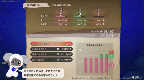 神輿の担ぎ手集めの画像