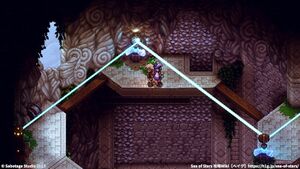 攻略チャート：風元素の浮遊島