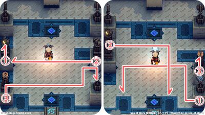 ドキャリ海底遺跡(西)：攻略チャート