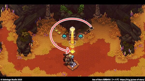 攻略チャート3：ムーアランド・コンボ技の習得