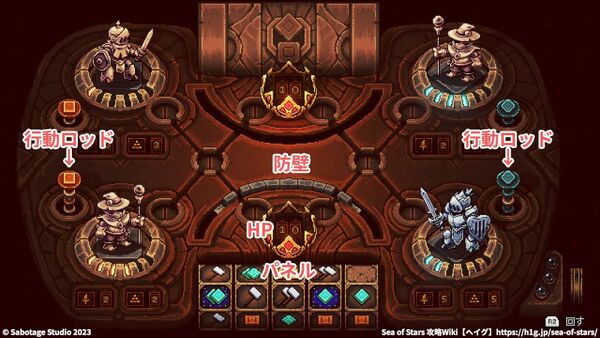 ホイールズの名称解説