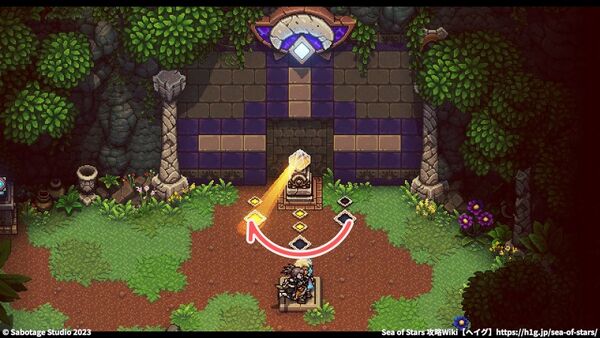 至点の寺院島(北東の海上)：入口の開け方