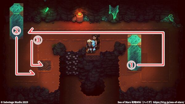 「交易人の証状」入手チャート3