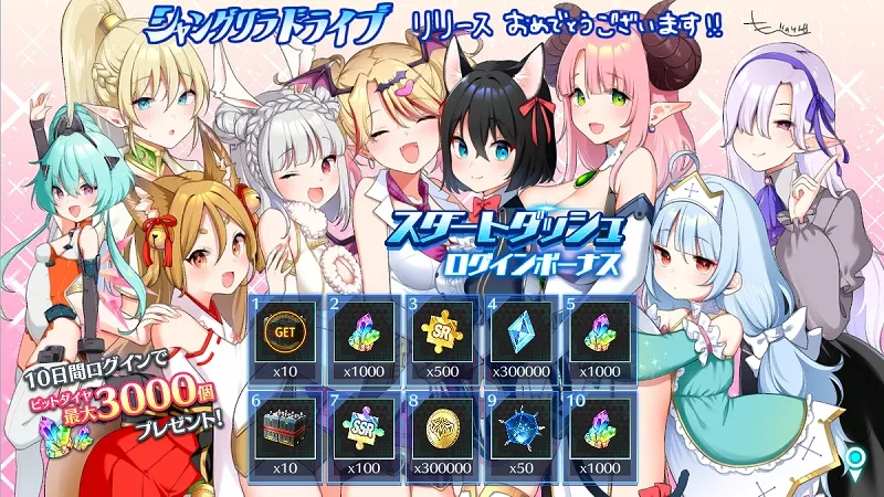 スタートダッシュログインボーナス