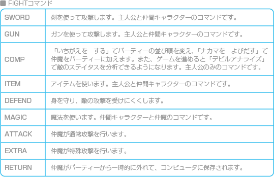 07 data b.gif