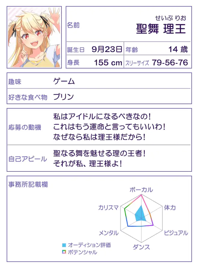 聖舞 理王の画像