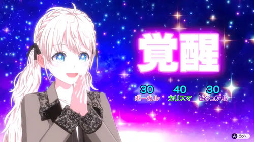 ナターリャ 覚醒