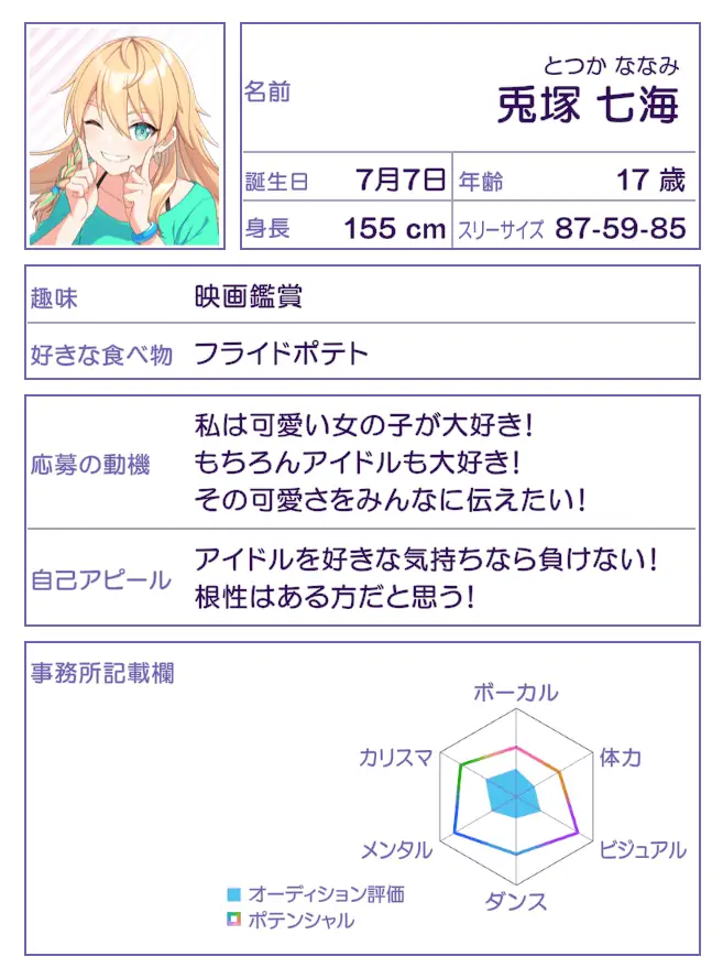 兎塚 七海の画像