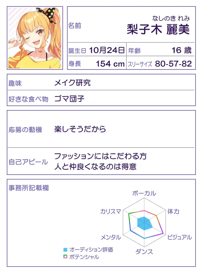 梨子木 麗美の画像