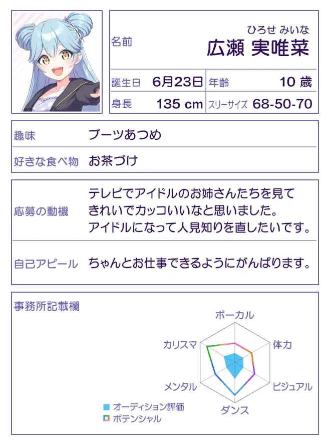 広瀬 実唯菜の画像