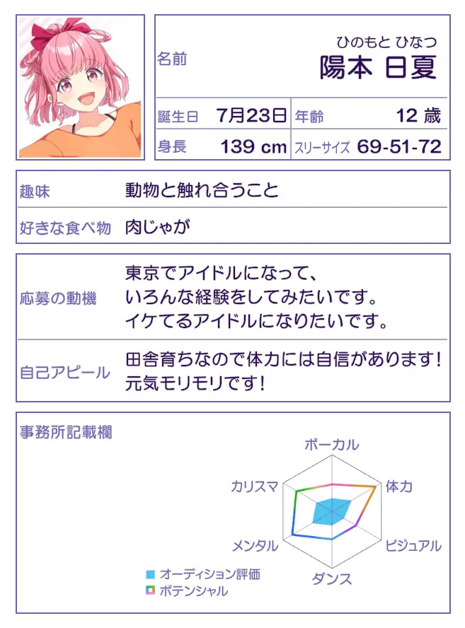 陽本 日夏の画像