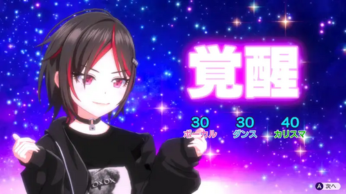 風祭 朝陽 覚醒