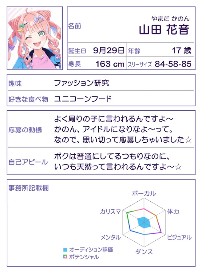 山田 花音の画像