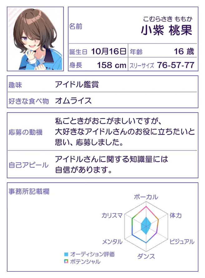 小紫 桃果の画像