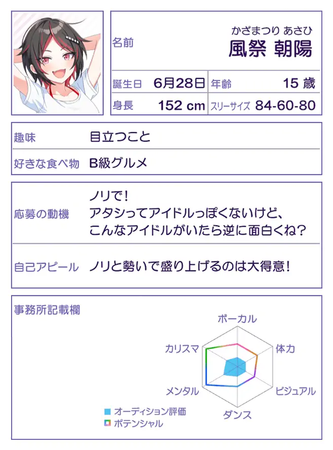 風祭 朝陽の画像