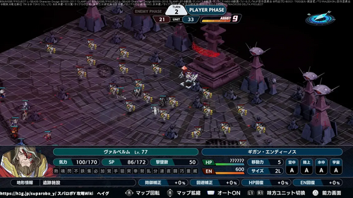 未来は誰がために