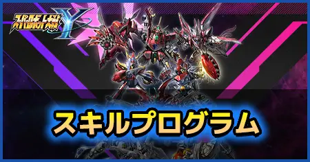 スキルプログラムの画像