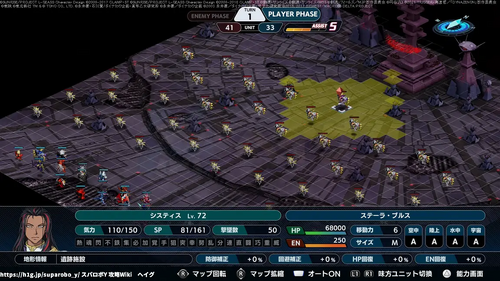 未来は誰がために