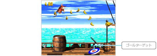 ゲームの進めかた