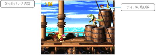 ゲームの進めかた