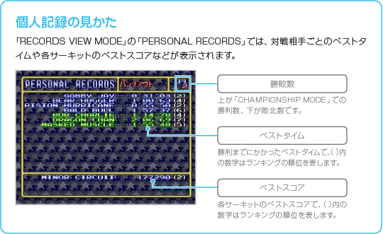 モードセレクト