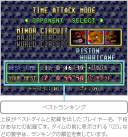 モードセレクト