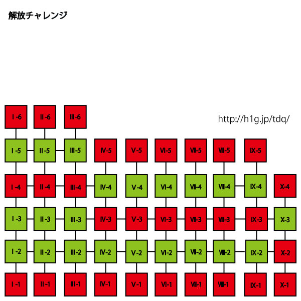 ドラクエ シアトリズム.jpg