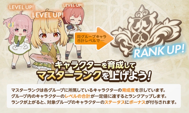マスターランク マスターランク