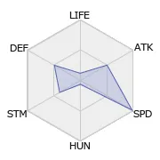 ディノニクス／g 14.webp