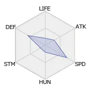 ジャイアントモア／g 38.webp