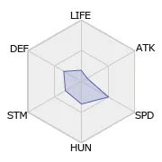 アクシスジカ／g 28.webp